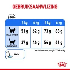 Royal Canin Light Weight Care Kattenvoer 1,5kg -Dierenwinkel 49fd012a1ef0a186e9b35fc9180a4742ea33c7b4c4f452593b5292a8cafd6e22 1