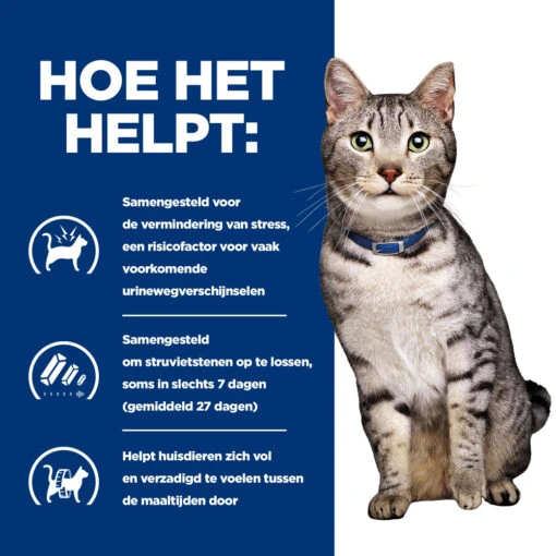 Hill's Hill’s Prescription Diet Metabolic + Urinary Stress – Kattenvoer Met Kip – 1,5kg -Dierenwinkel 52742037417 3 NL