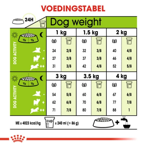 Royal Canin Extra Small Mature +8 - Hondenvoer - 3kg -Dierenwinkel 943f1b9b401adae062cd0c4ba0cf755193d45f1d58d50ad1ea21d9b8e607f6f6