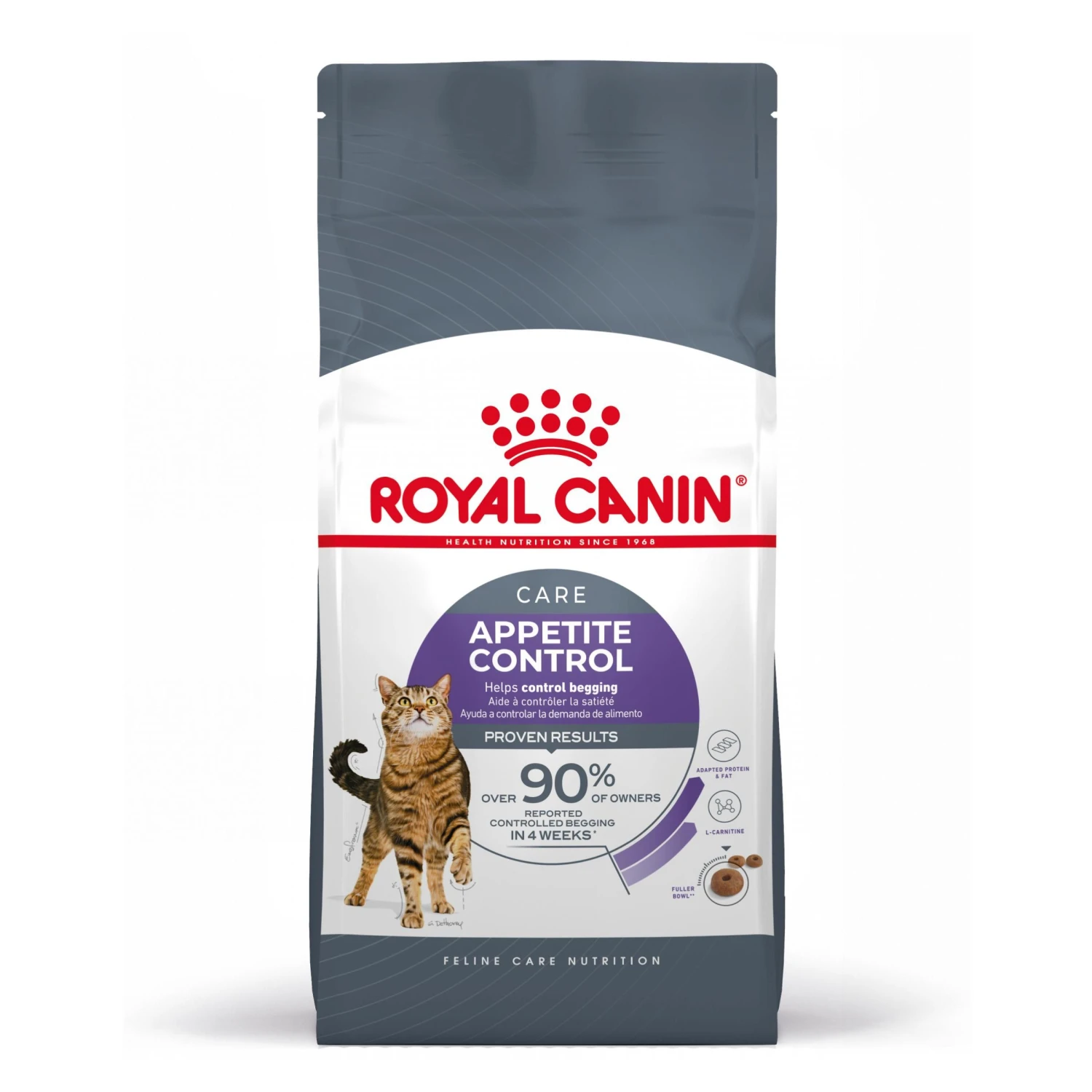 Voorkant -Dierenwinkel Royal Canin Appetite Control Care Cat 1