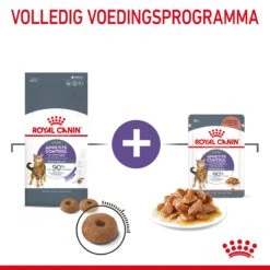 Royal Canin Appetite Control Kattenvoer 2kg -Dierenwinkel Royal Canin Appetite Control Care Kat NL 04 1