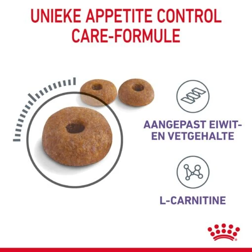 Royal Canin Appetite Control Kattenvoer 2kg -Dierenwinkel Royal Canin Appetite Control Care Kat NL 05 1