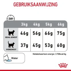 Royal Canin Dental Care Kattenvoer 8kg -Dierenwinkel Royal Canin Dental Care Kat NL 08 1