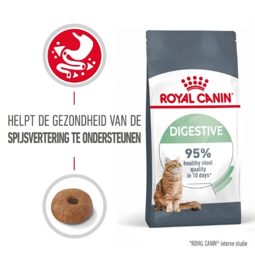 Royal Canin Digestive Care Kattenvoer 10kg -Dierenwinkel Royal Canin Digestive Care Kat NL 01