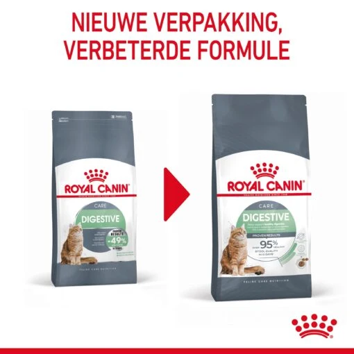 Royal Canin Digestive Care Kattenvoer 10kg -Dierenwinkel Royal Canin Digestive Care Kat NL 03