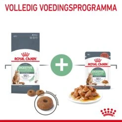 Royal Canin Digestive Care Kattenvoer 10kg -Dierenwinkel Royal Canin Digestive Care Kat NL 04