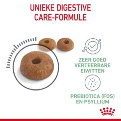 Royal Canin Digestive Care Kattenvoer 10kg -Dierenwinkel Royal Canin Digestive Care Kat NL 05