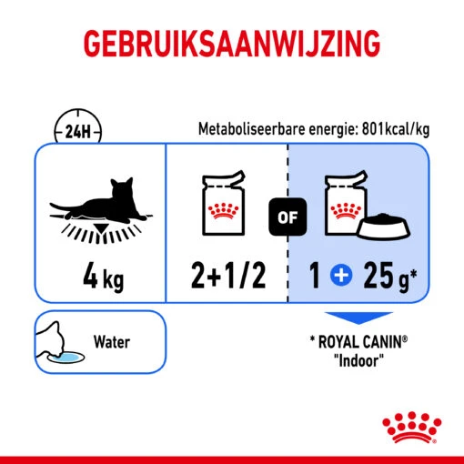 Royal Canin Indoor Sterilised In Jelly Kattenvoer 12x85g -Dierenwinkel Royal Canin Indoor Sterilised Jelly Kat NL Dosage