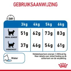 Royal Canin Light Weight Care Kattenvoer 1,5kg -Dierenwinkel Royal Canin Light Weight Care Kat NL 09 1