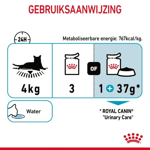 Royal Canin Urinary Care Natvoer In Gravy Kattenvoer 12x85g -Dierenwinkel Royal Canin Urinary Care Gravy Kat NL 11 1