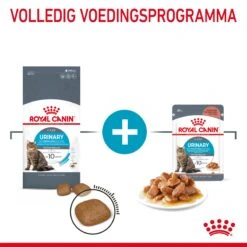 Royal Canin Urinary Care Kattenvoer 10kg -Dierenwinkel Royal Canin Urinary Care Kat NL 04