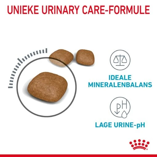 Royal Canin Urinary Care Kattenvoer 10kg -Dierenwinkel Royal Canin Urinary Care Kat NL 05