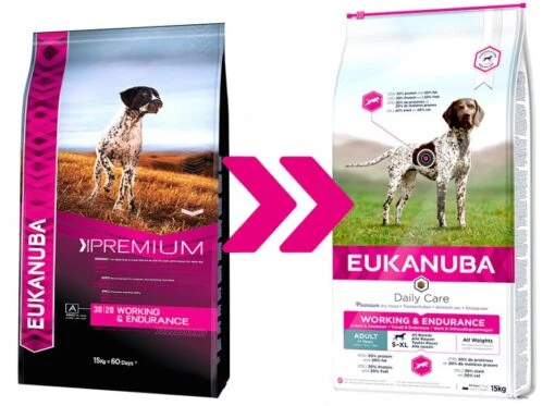 Eukanuba Adult Working&Endurance All Breed – Hondenvoer – 15kg -Dierenwinkel eukanuba daily care working endurance 15kg change