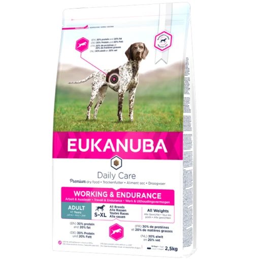 Eukanuba Adult Working&Endurance All Breed – Hondenvoer – 15kg -Dierenwinkel eukanuba daily care working endurance new