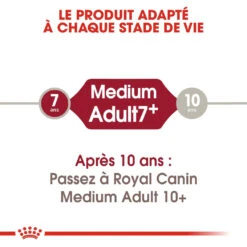 Royal Canin Medium Adult 7+ - Hondenvoer - 15kg -Dierenwinkel royal canin medium adult medium adult 4