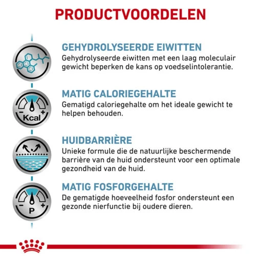 Royal Canin Hypoallergenic Moderate Calorie - Hondenvoer - 14kg -Dierenwinkel royal canin hypoallergenic moderate calorie hond 153394 1000 none