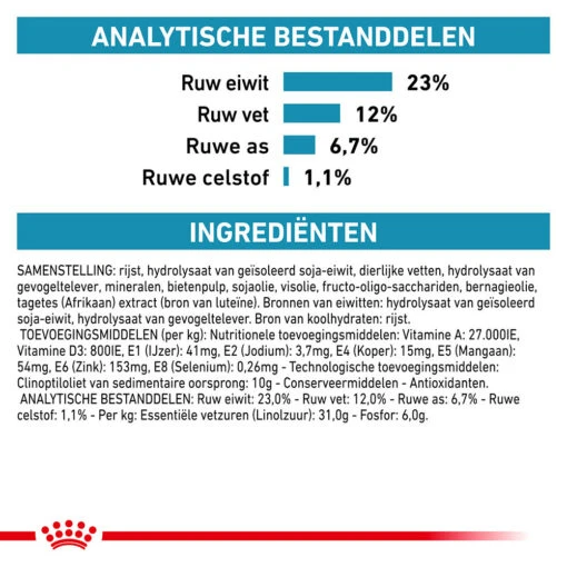 Royal Canin Hypoallergenic Moderate Calorie - Hondenvoer - 14kg -Dierenwinkel royal canin hypoallergenic moderate calorie hond 153400 1000 none